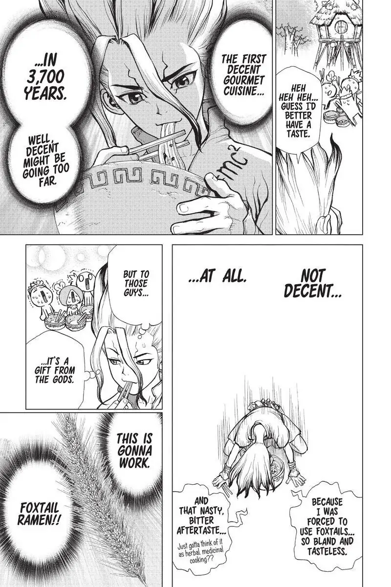 Chapter 22 image 19